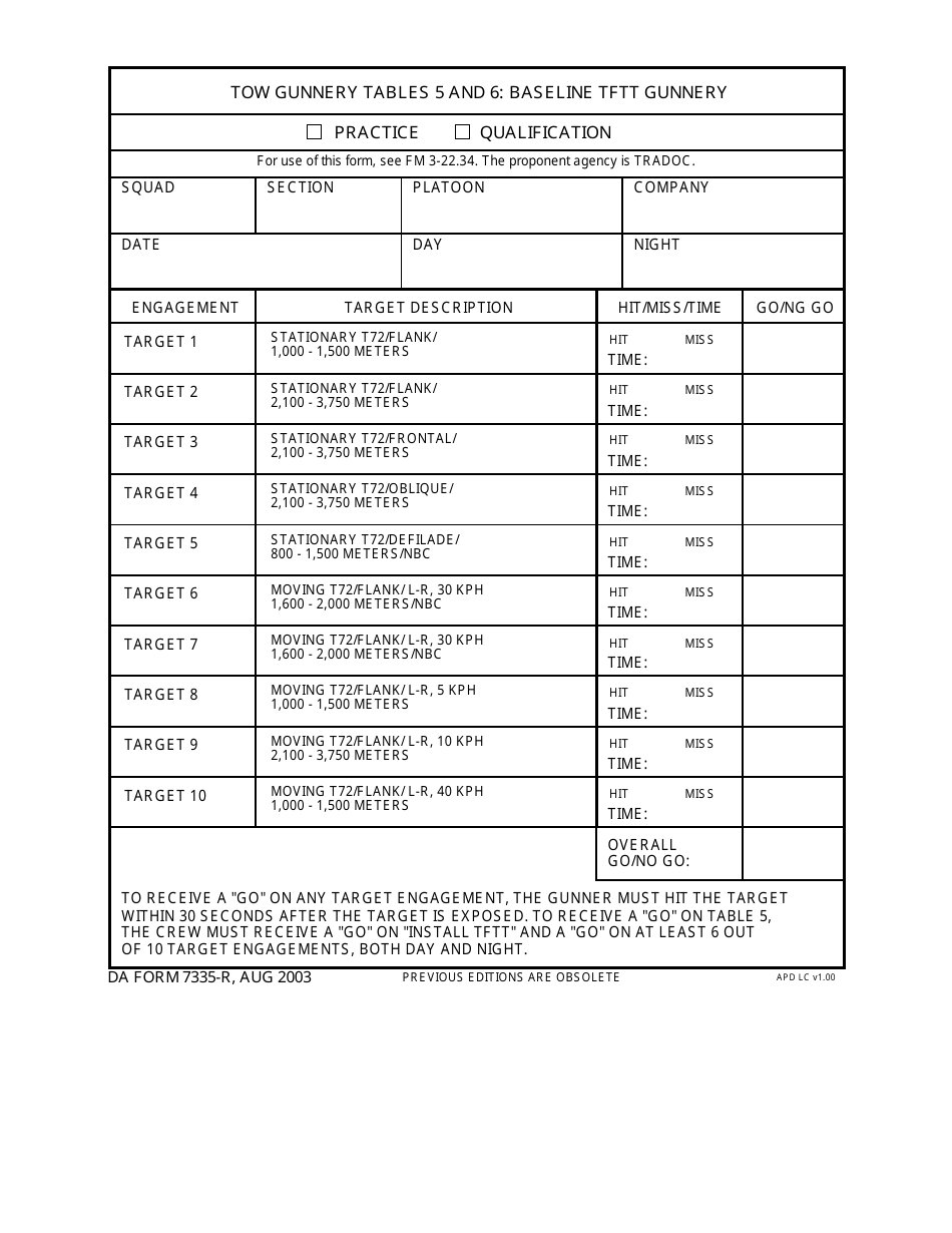 DA Form 7335-r Tow Gunnery Tables 5 and 6: Baseline Tftt Gunnery, Page 1