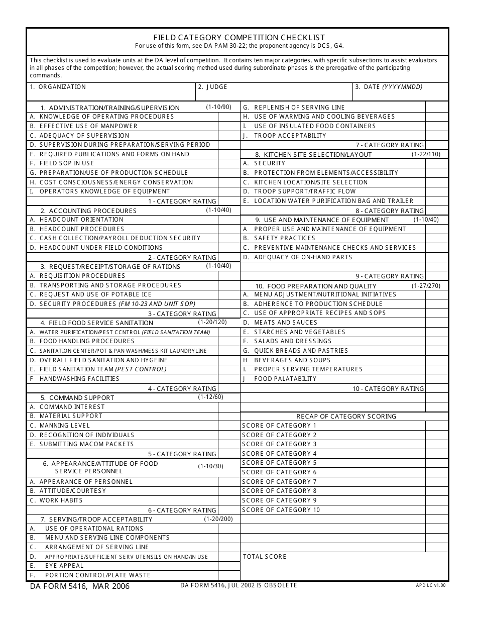 DA Form 5416 Field Category Competition Checklist, Page 1
