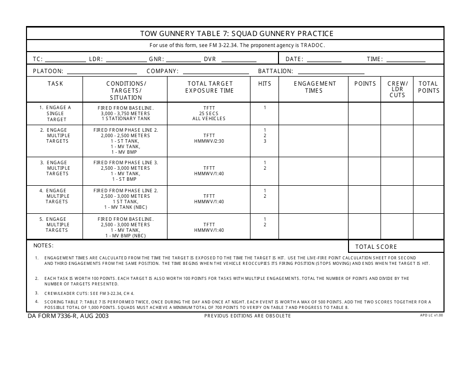 DA Form 7336-r Tow Gunnery Table 7: Squad Gunnery Practice, Page 1