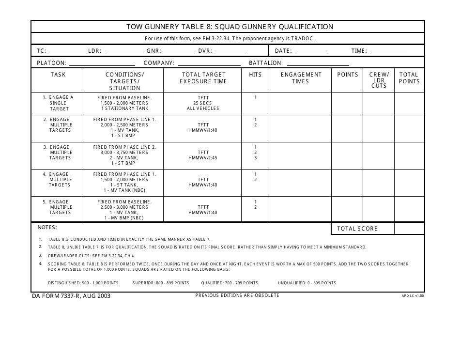 DA Form 7337-r Tow Gunnery Table 8: Squad Gunnery Qualification, Page 1