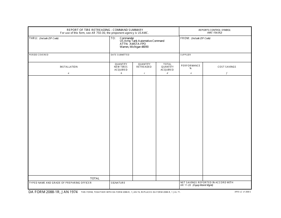 DA Form 2088-1r Report of Tire Retreading - Command Summary, Page 1
