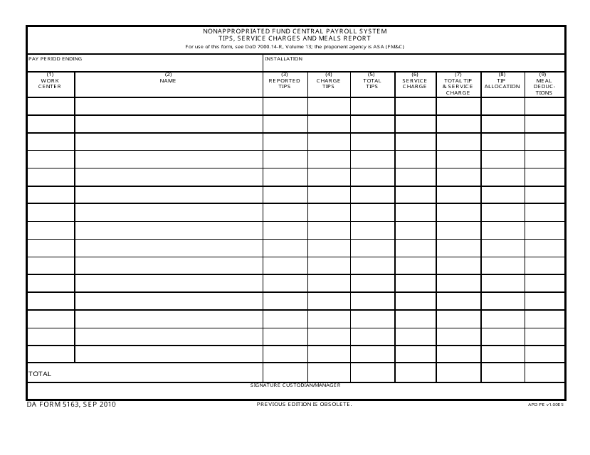 DA Form 5163 Nonappropriated Fund Central Payroll System - Tips, Service Charges and Meals Report