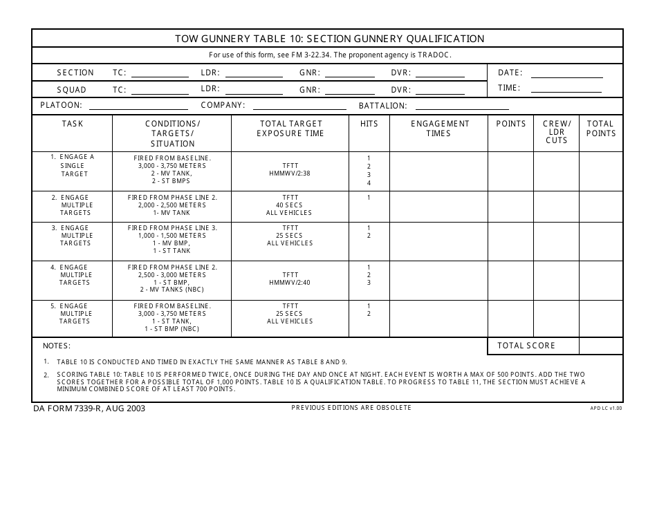 DA Form 7339-r Tow Gunnery Table 10: Section Gunnery Qualification, Page 1