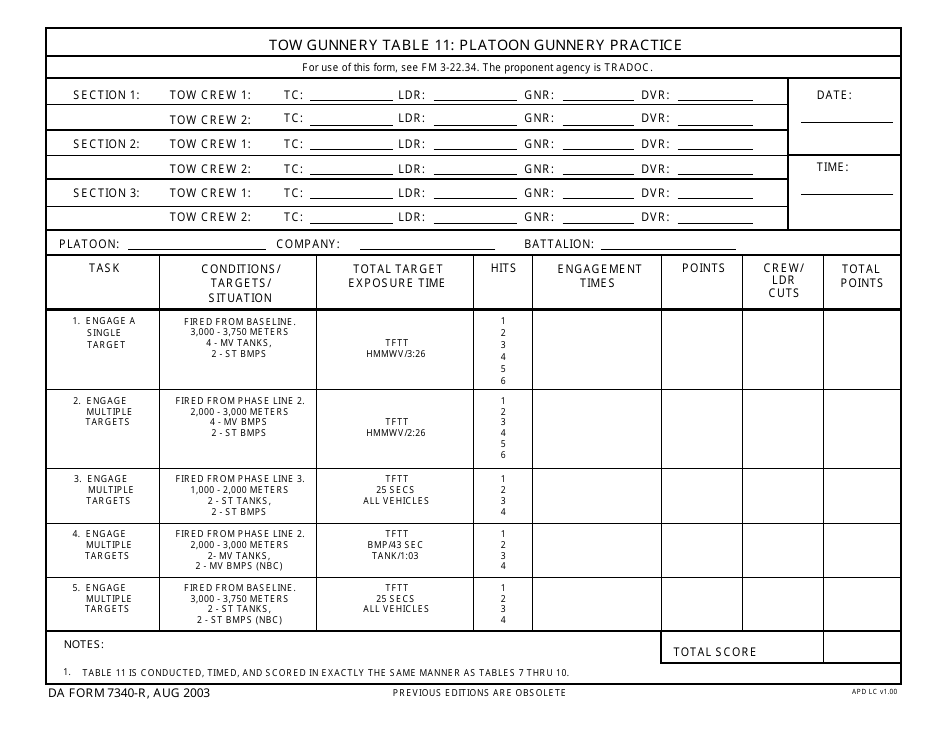 Da Form 7340-r Download Fillable Pdf Or Fill Online Tow Gunnery Table 