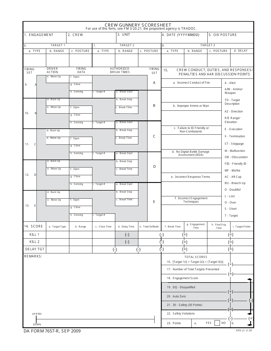 DA Form 7657-r Crew Gunnery Scoresheet, Page 1