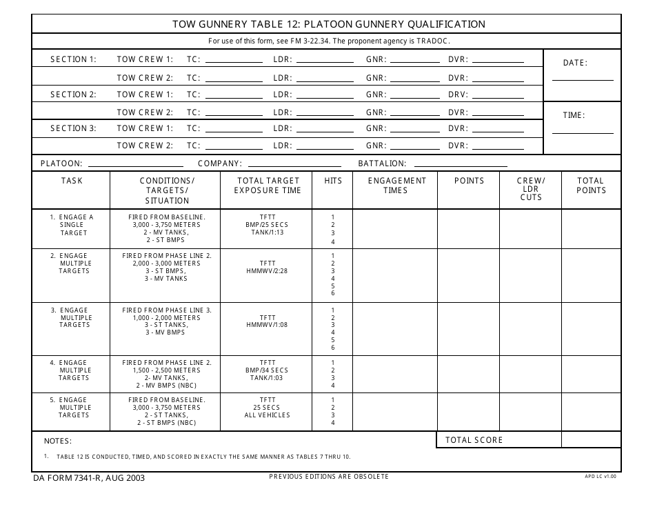 DA Form 7341-r Tow Gunnery Table 12: Platoon Gunnery Qualification, Page 1
