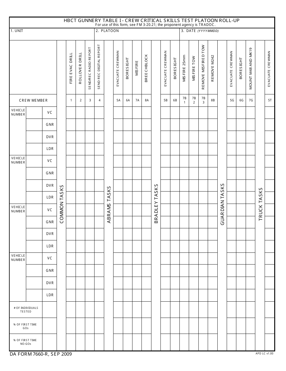 DA Form 7660-R Hbct Gunnery Table I - Crew Critical Skills Test Platoon Roll-Up, Page 1
