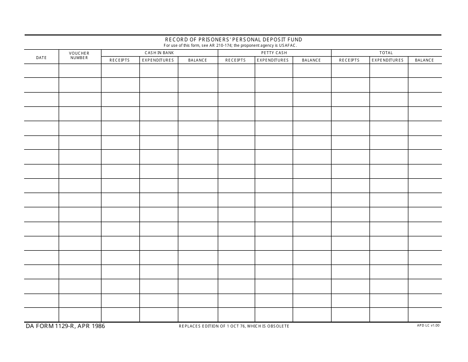 DA Form 1129-R Record of Prisoners Personal Deposit Fund (LRA), Page 1