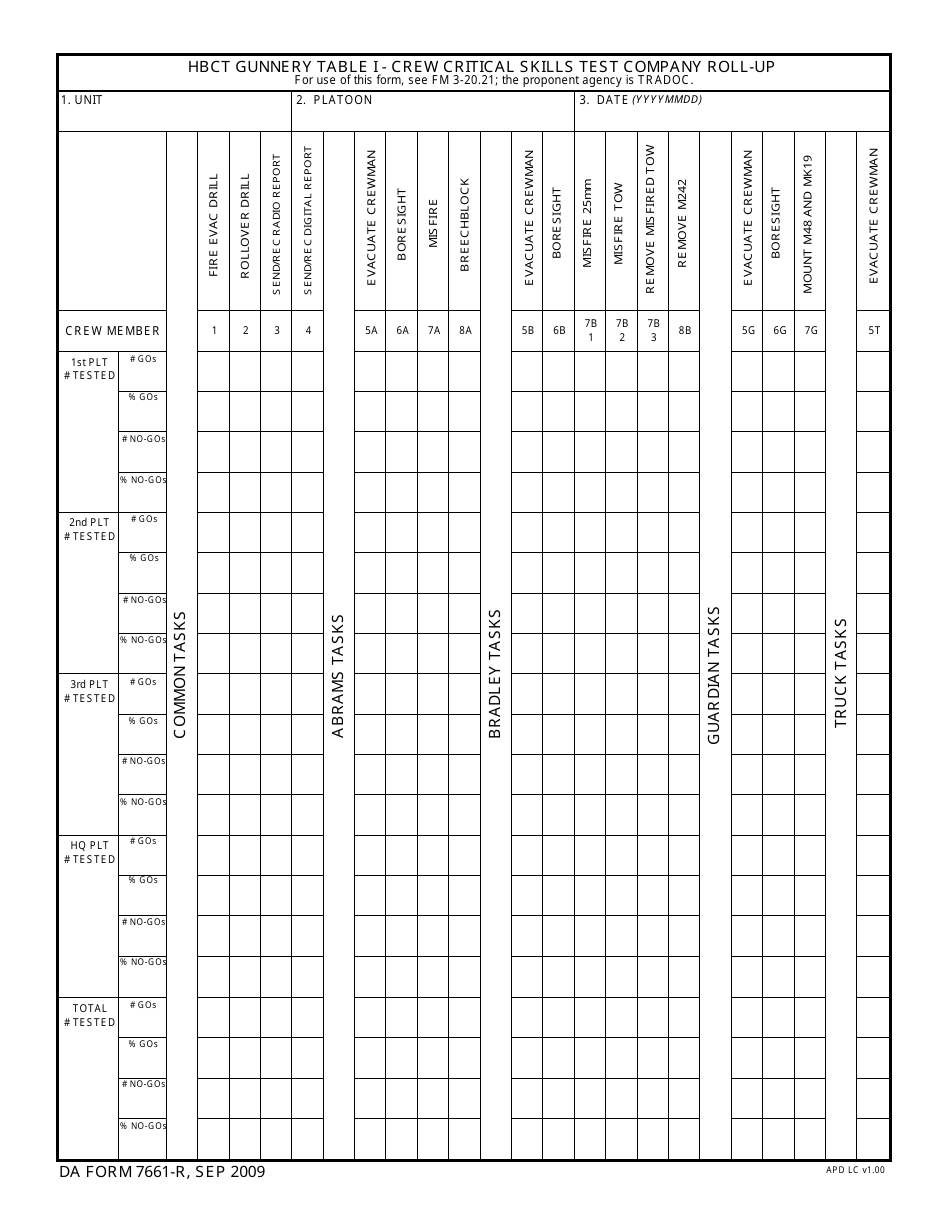 DA Form 7661-R - Fill Out, Sign Online and Download Fillable PDF ...