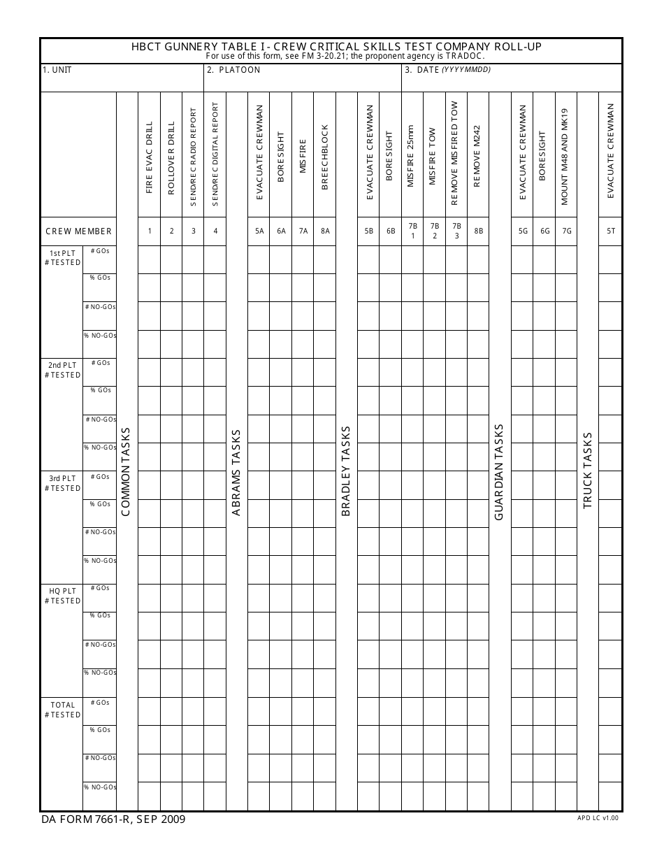 DA Form 7661-R Hbct Gunnery Table I - Crew Critical Skills Test Company Roll-Up, Page 1