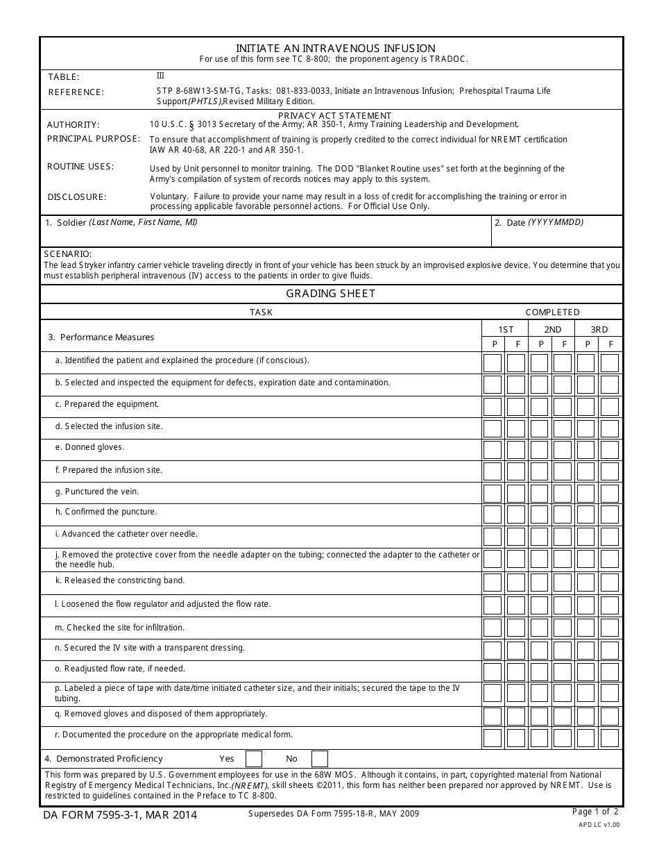 DA Form 7595-3-1 Initiate an Intravenous Infusion, Page 1