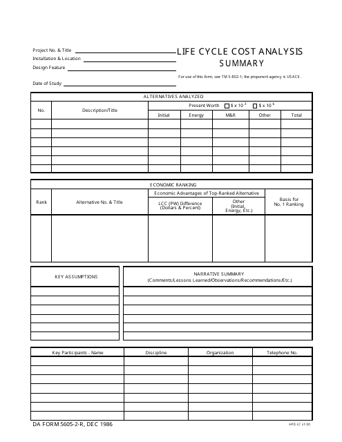DA Form 5605-2-R  Printable Pdf