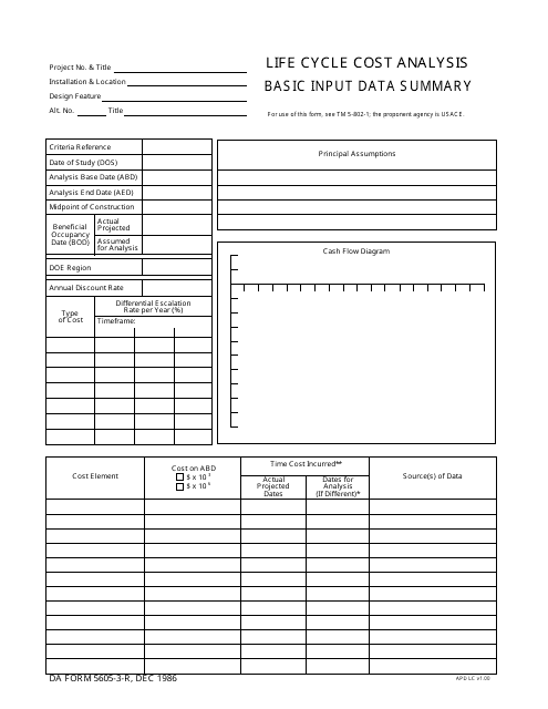DA Form 5605-3-R  Printable Pdf