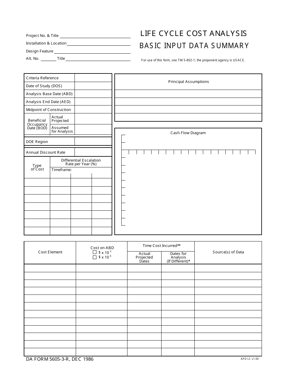 DA Form 5605-3-R Life Cycle Cost Analysis - Basic Input Data Summary (LRA), Page 1