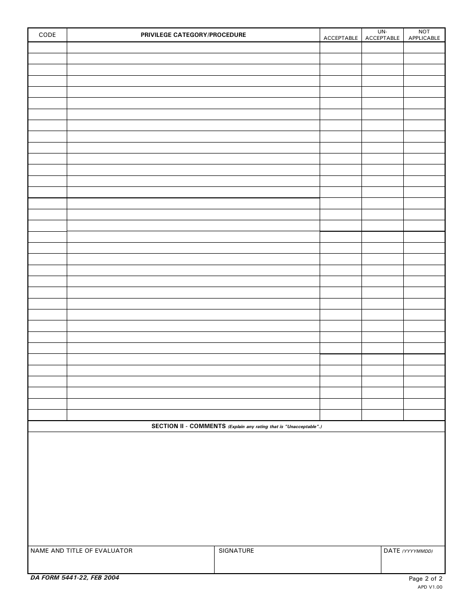DA Form 5441-22 Evaluation of Clinical Privileges, Page 2