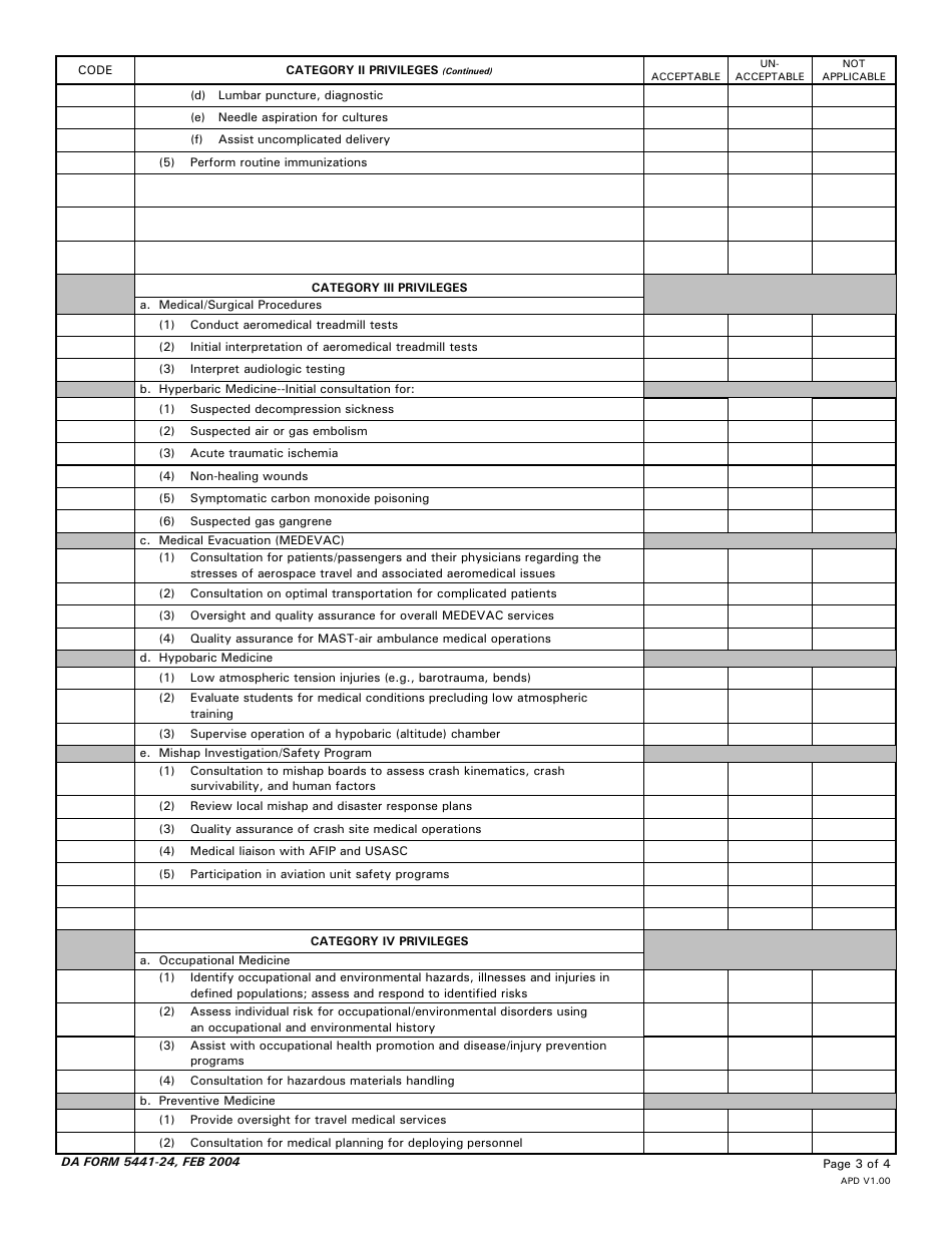 DA Form 5441-24 Evaluation of Clinical Privileges - Aerospace Medicine, Page 3