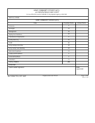 Document preview: DA Form 7513 Army Community Service (Acs) Accreditation Score Sheet
