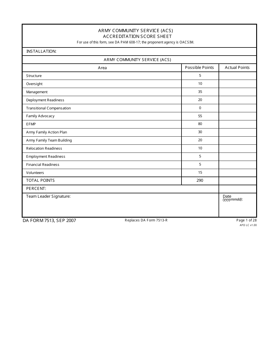 DA Form 7513 Army Community Service (Acs) Accreditation Score Sheet, Page 1