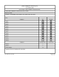 DA Form 7513 Army Community Service (Acs) Accreditation Score Sheet, Page 20