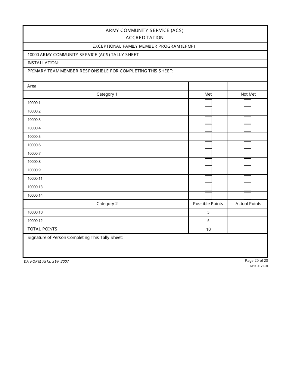 DA Form 7513 Army Community Service (Acs) Accreditation Score Sheet, Page 20