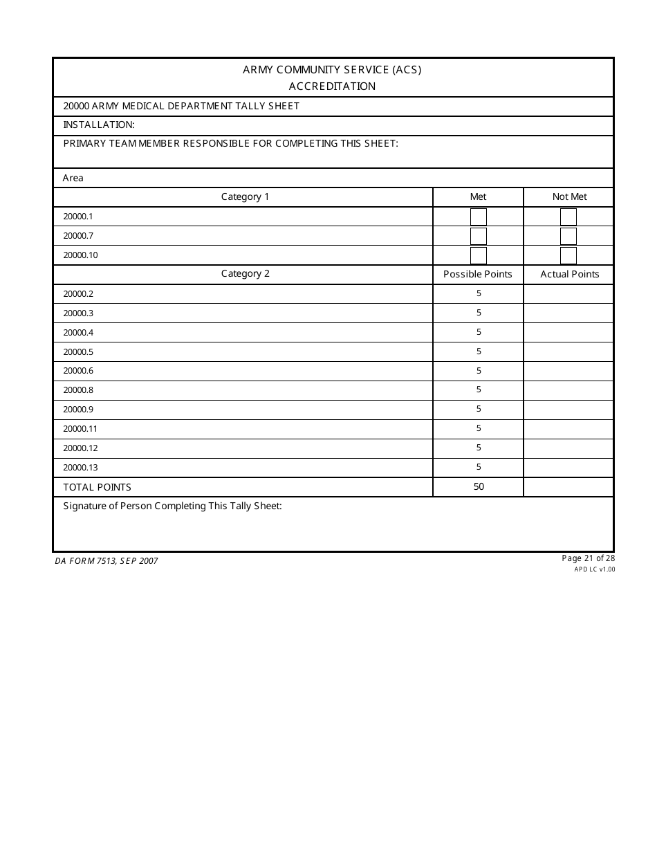 DA Form 7513 Army Community Service (Acs) Accreditation Score Sheet, Page 21
