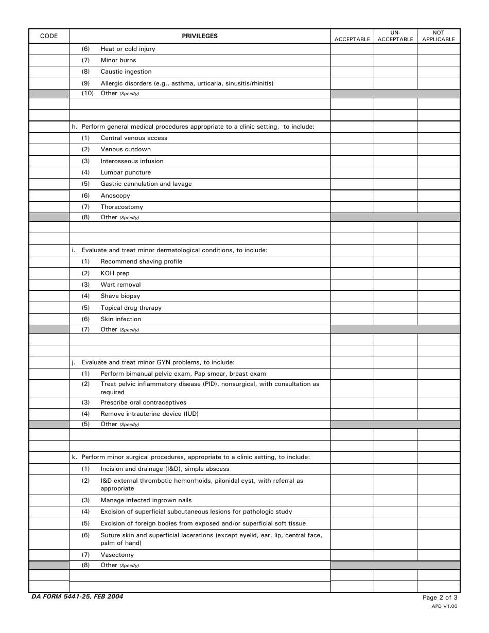 DA Form 5441-25 Evaluation of Clinical Privileges - General Medical Officer, Page 2