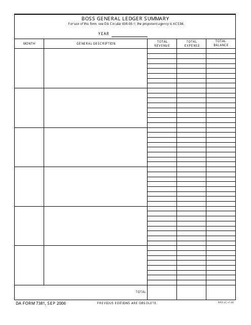 DA Form 7381  Printable Pdf
