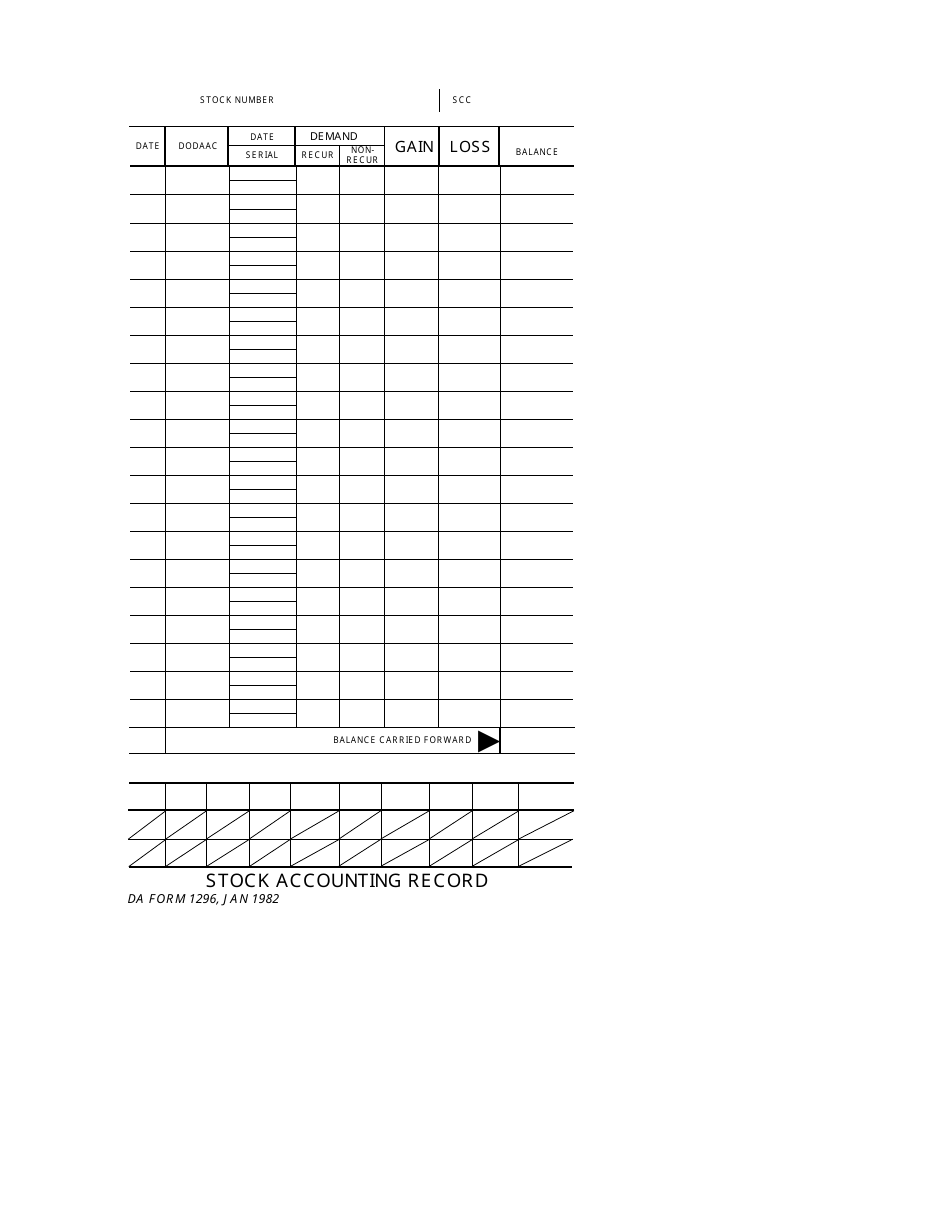 DA Form 1296 Stock Accounting Record, Page 2