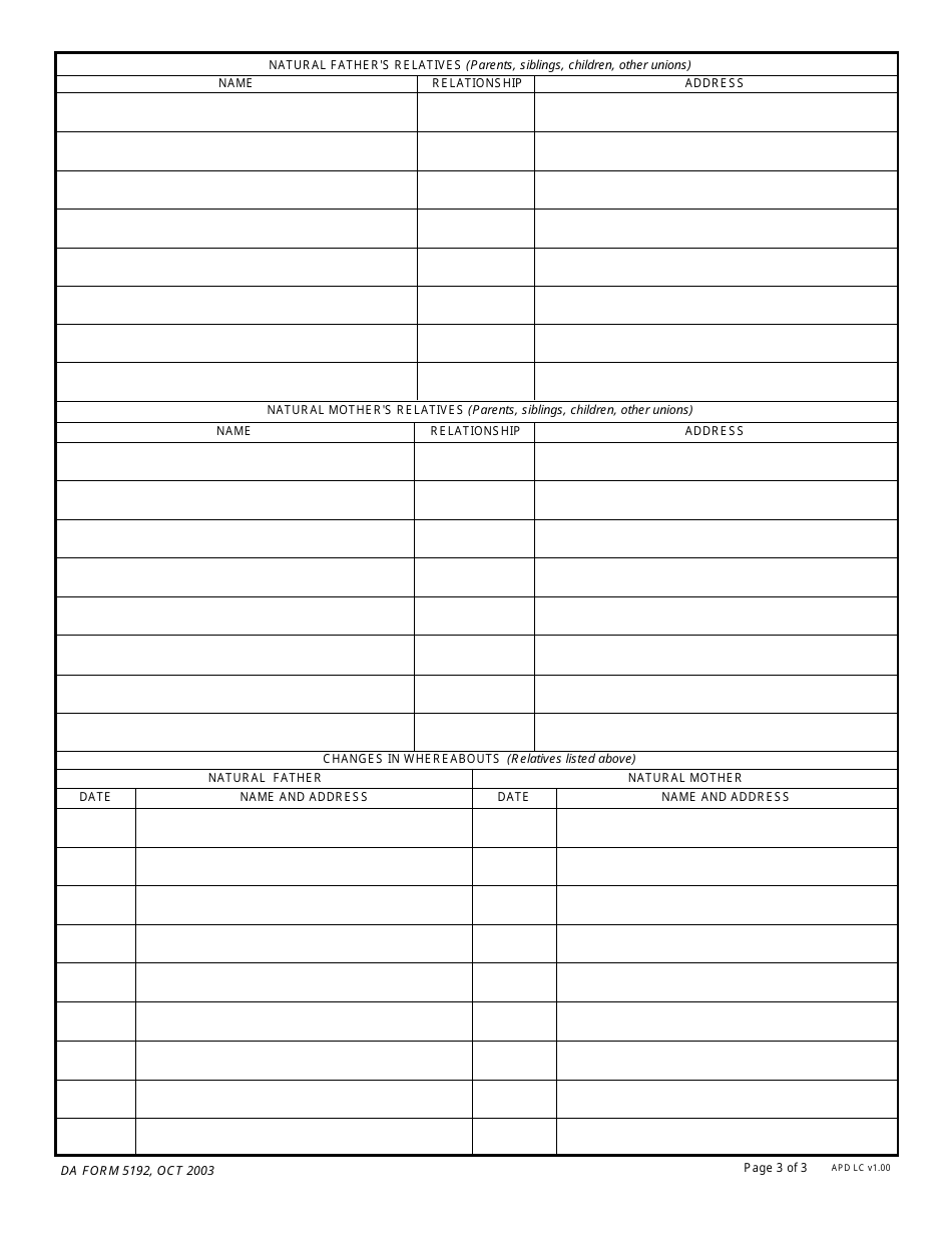 DA Form 5192 Family Identification Sheet for a Child Receiving Service, Page 3