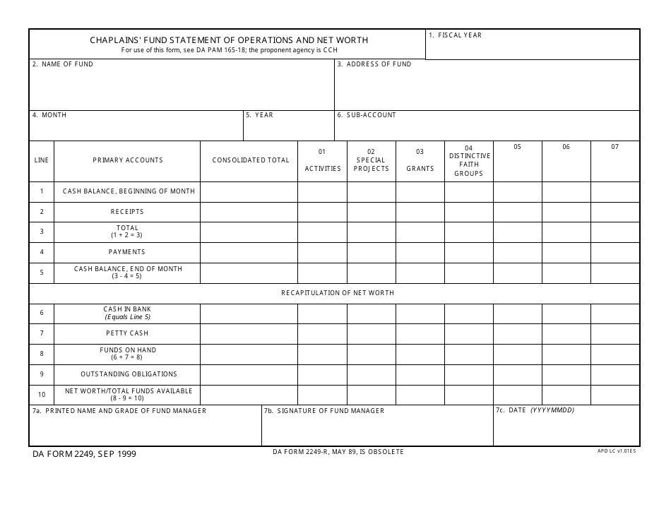 DA Form 2249 Chaplains Fund Statement of Operations and Net Worth, Page 1