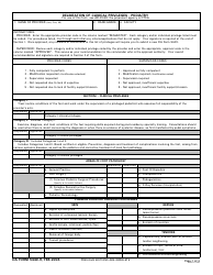 DA Form 5440-9 Delineation of Clinical Privileges-Podiatry