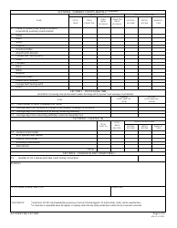 DA Form 3169 Report of Judicial Disciplinary Activity in the Army, Page 2