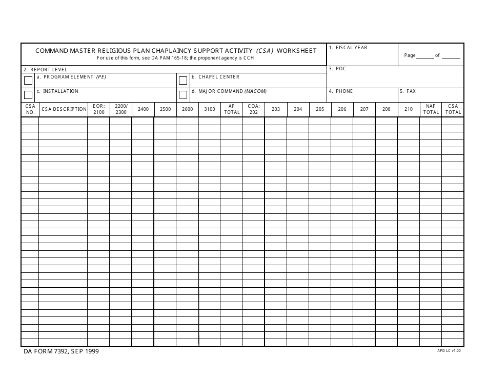 DA Form 7392 Command Master Religious Plan Chaplaincy Support Activity (Csa) Worksheet, Page 1