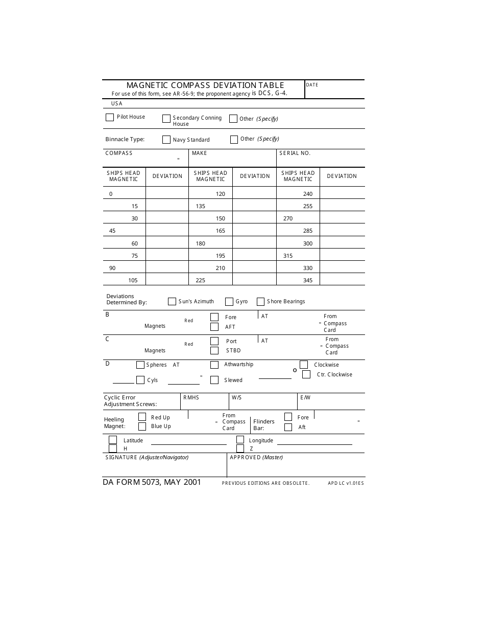 DA Form 21 Download Fillable PDF or Fill Online Magnetic Compass In Compass Deviation Card Template