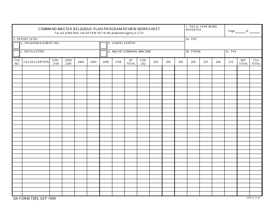 DA Form 7393 Command Master Religious Plan Program Review Worksheet, Page 1