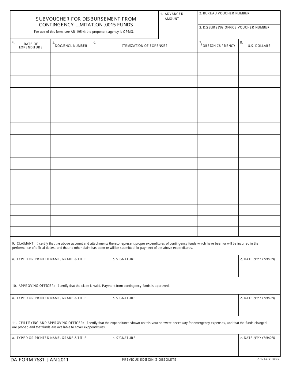 DA Form 7681 Subboucher for Disbursement From Contingency Limitation .0015 Funds, Page 1
