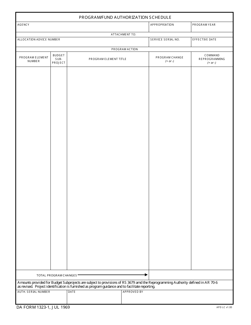 DA Form 1323-1 Program / Fund Authorization Schedule, Page 1