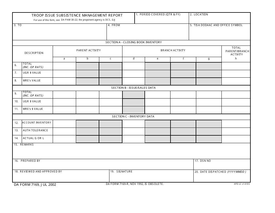 DA Form 7169 Troop Issue Subsistence Management Report, Page 1