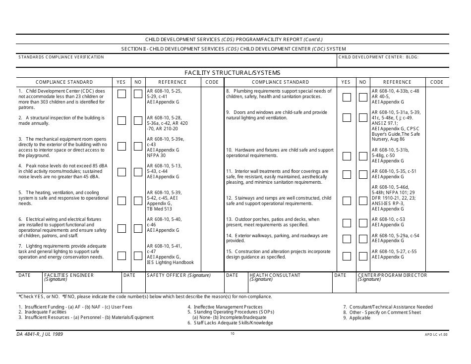 DA Form 4841-R Child Development Services (Cds) Program / Facility Report, Page 10