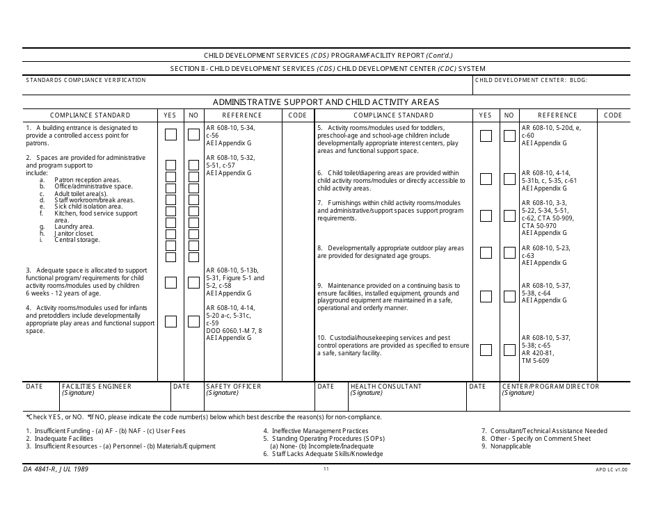 DA Form 4841-R Child Development Services (Cds) Program / Facility Report, Page 11