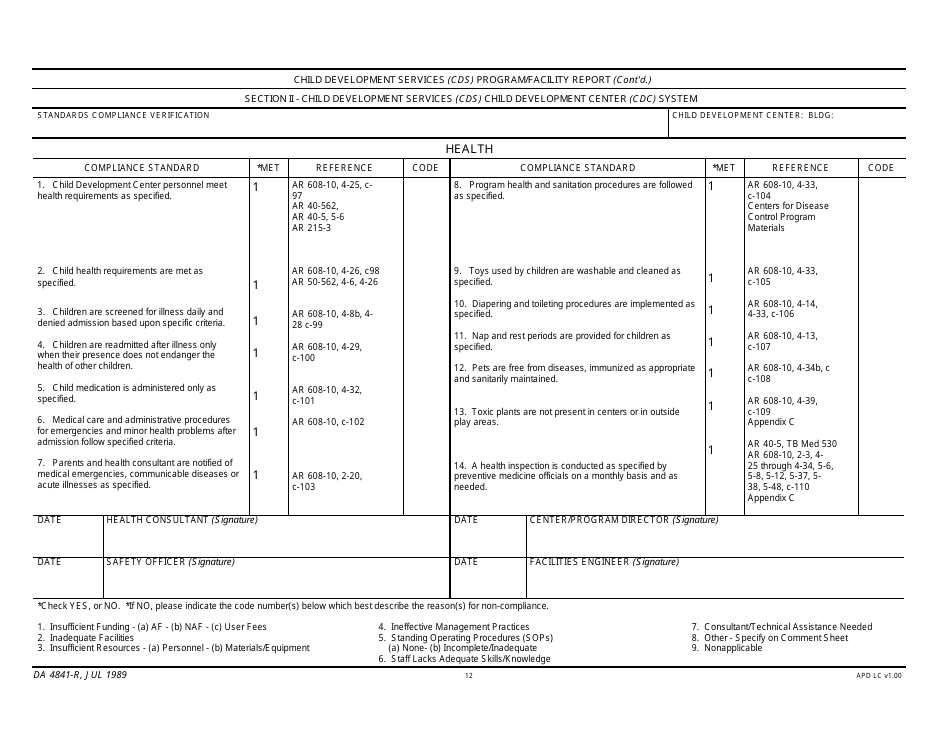 DA Form 4841-R Child Development Services (Cds) Program / Facility Report, Page 12