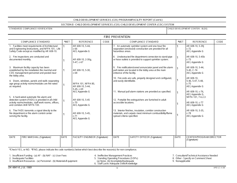 DA Form 4841-R Child Development Services (Cds) Program / Facility Report, Page 14