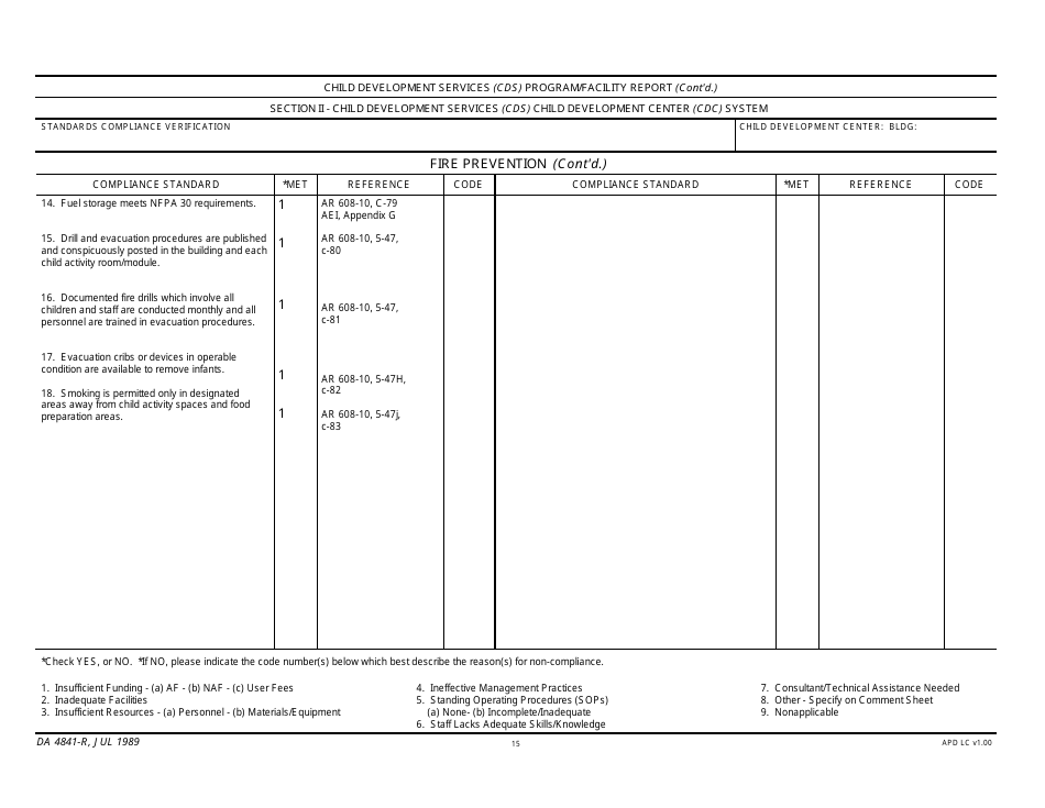DA Form 4841-R Child Development Services (Cds) Program / Facility Report, Page 15