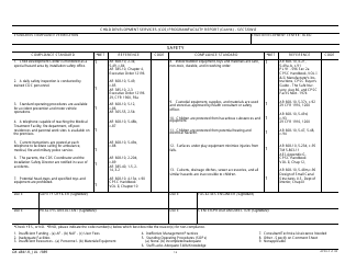DA Form 4841-R Child Development Services (Cds) Program/Facility Report, Page 16