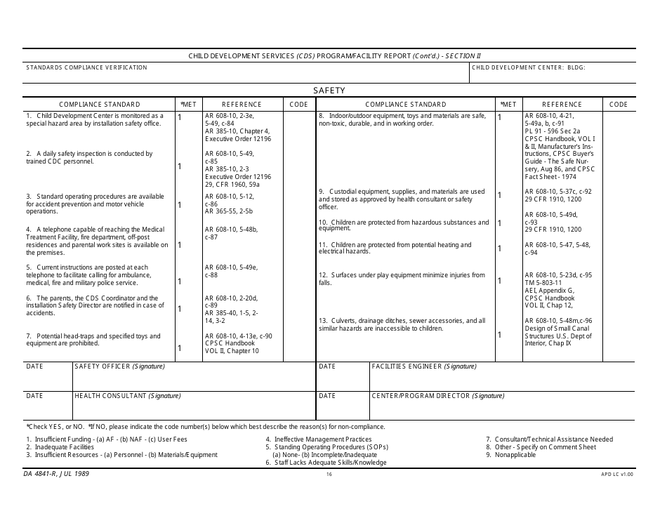 DA Form 4841-R Child Development Services (Cds) Program / Facility Report, Page 16