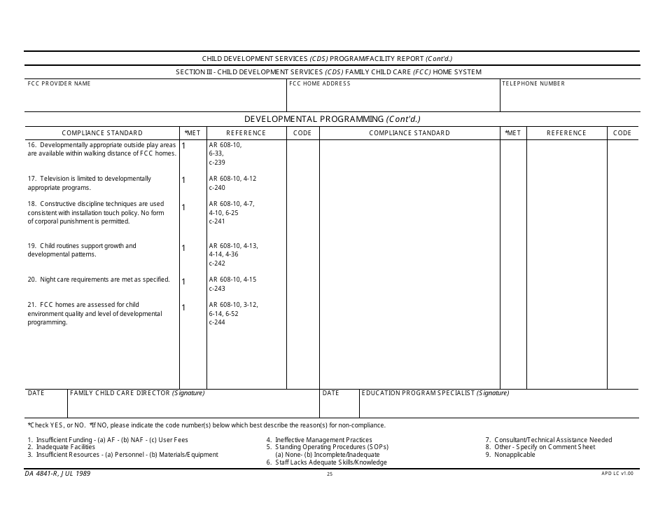 DA Form 4841-R Child Development Services (Cds) Program / Facility Report, Page 25