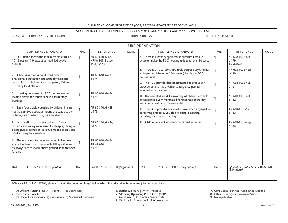 DA Form 4841-R Child Development Services (Cds) Program / Facility Report, Page 28
