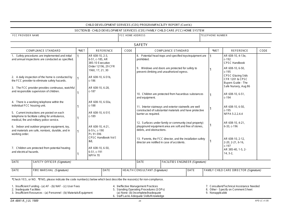 DA Form 4841-R Child Development Services (Cds) Program / Facility Report, Page 29