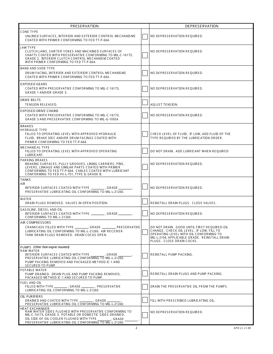 DA Form 3256 Preservation and Depreservation Guide for Marine Equipment, Page 2