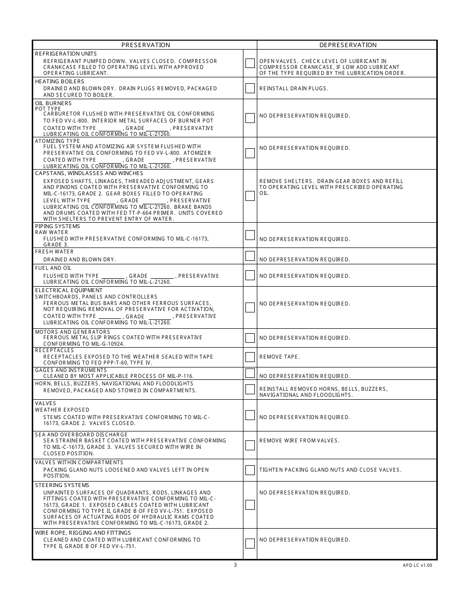 DA Form 3256 Preservation and Depreservation Guide for Marine Equipment, Page 3